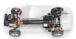 VW CrossBlue Innenleben VW-CrossBlue-Innenleben