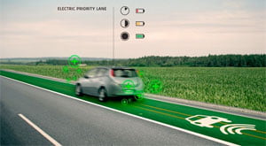 Autopista inteligente Carretera inteligente