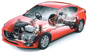 Mazda3 Híbrido Mazda3-Híbrido