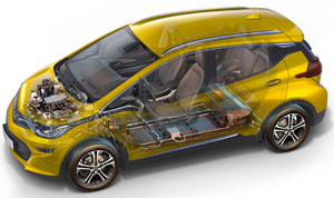 Opel Ampera e Durchsicht 300 Opel-Ampera-e-Durchsicht-300