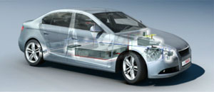 Bosch Stromer Bosch-Stromer