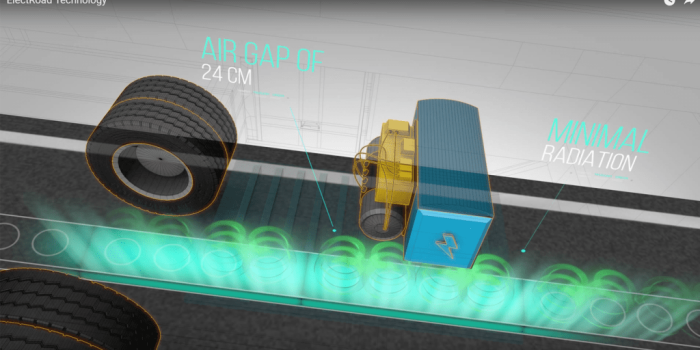 Carga inductiva Electroad