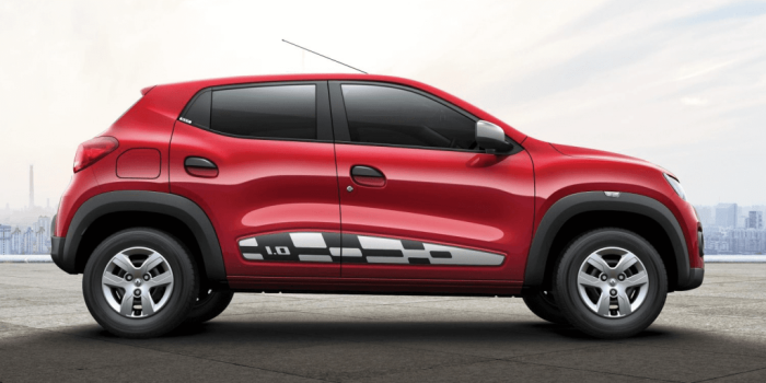 Renault kwid symbolbild
