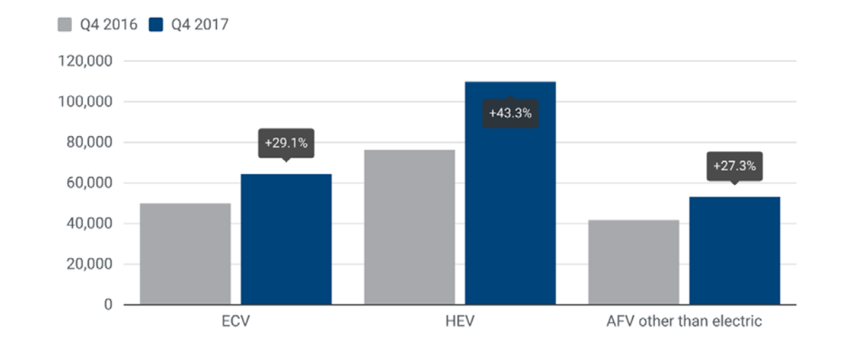 acea-q4-2017