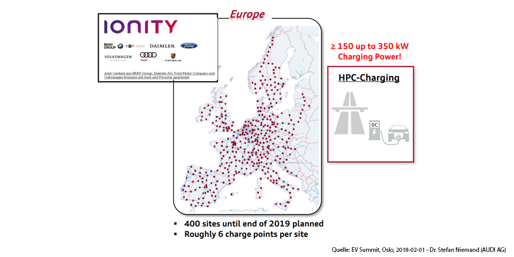 ionity ladestationen karte ev summit oslo ionity-ladestationen-karte-ev-summit-oslo
