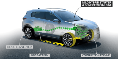 kia-sportage-48-volt-mildhybrid-2018