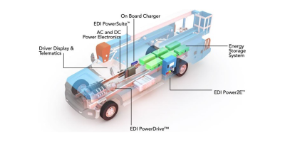 efficient-drivetrains-edi-powerdrive-6000ev