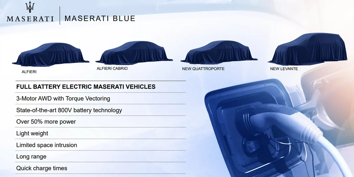 cartera maserati 03 maserati-portfolio-03