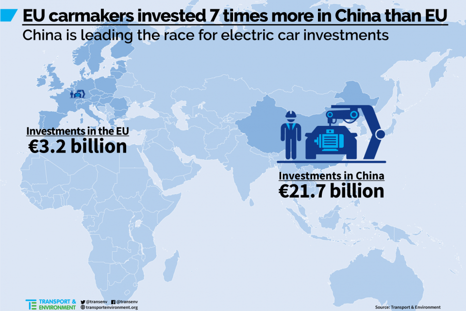 transport environment ev carmakers stats transport-environment-ev-carmakers-stats