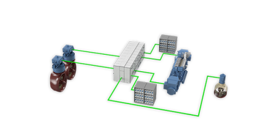 rolls-royce-batteriesystem-fuer-schiffe-battery-system-for-ships