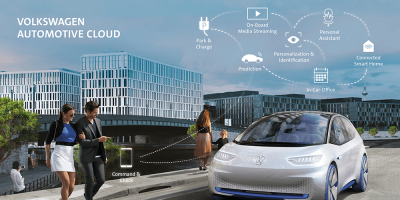 volkswagen-automotive-cloud-01 (1)