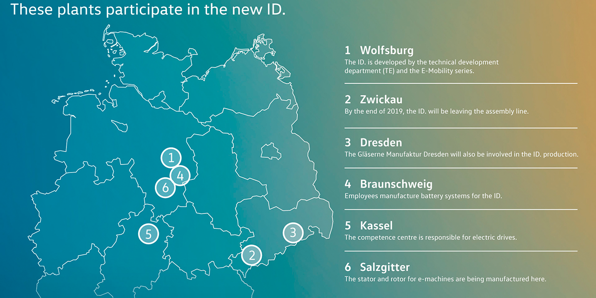 volkswagen standorte deutschland en volkswagen-standorte-deutschland-en