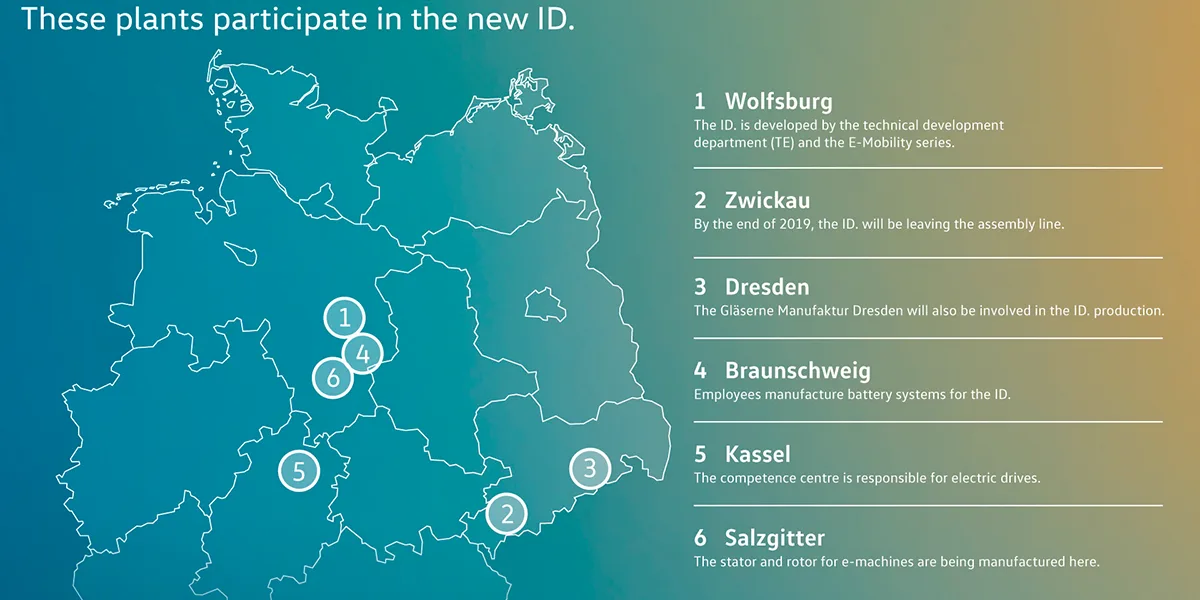 volkswagen standorte deutschland en volkswagen-standorte-deutschland-en