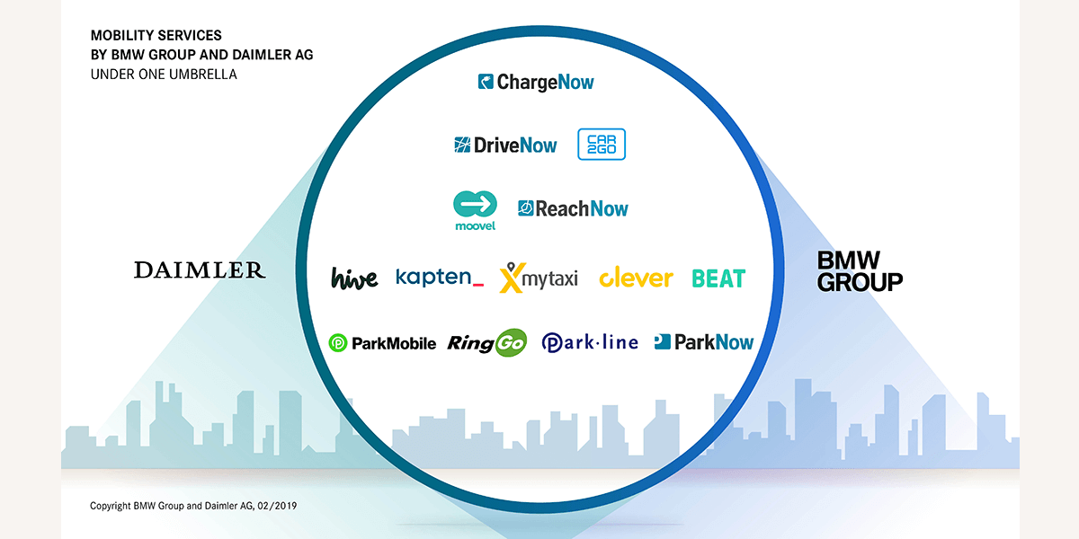 bmw-and-daimler-mobility-services-02-2019-05 (1)