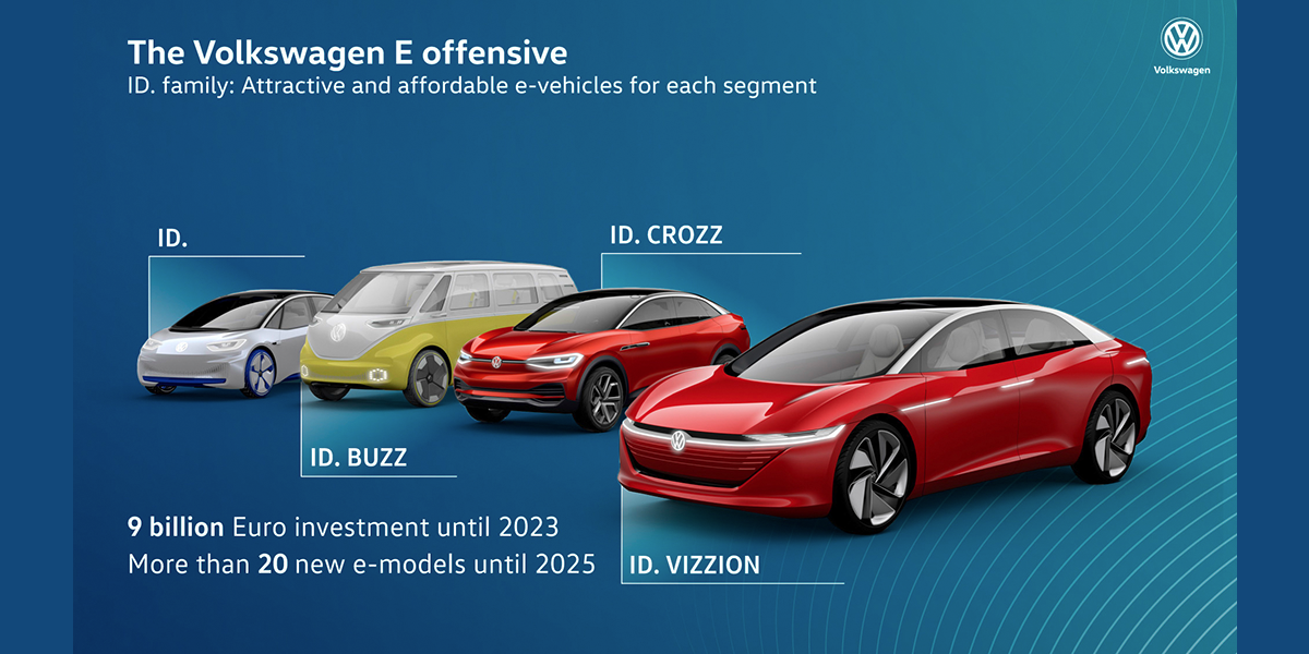 volkswagen e offensive 02 2019 en volkswagen-e-offensive-02-2019-en