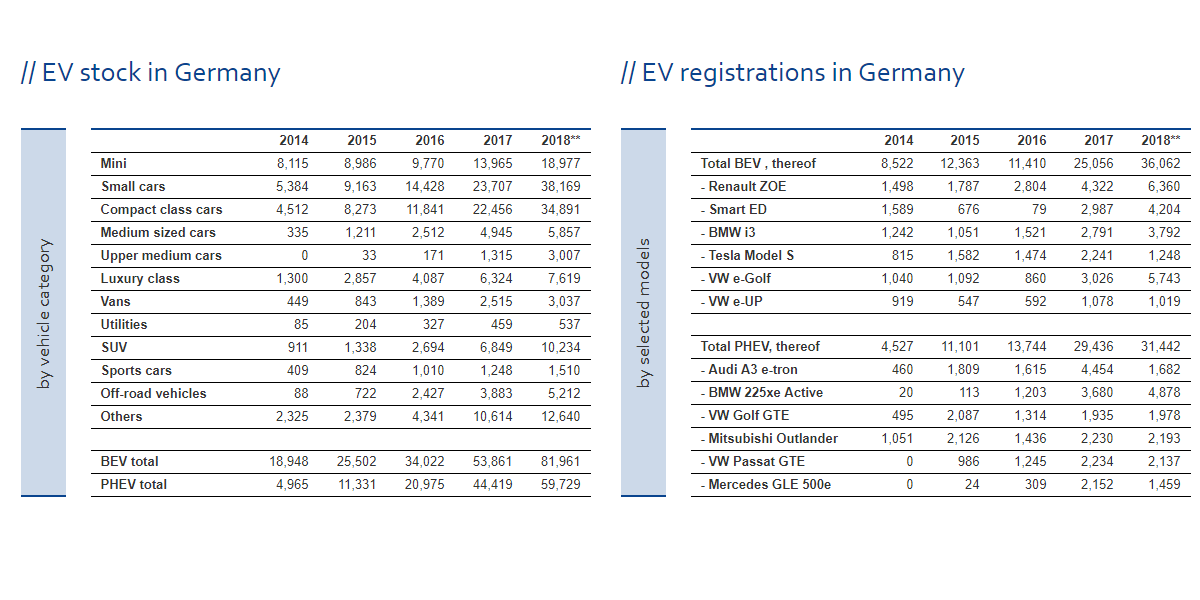 zsw-global-stock-mundo-febrero-2019-germania-01