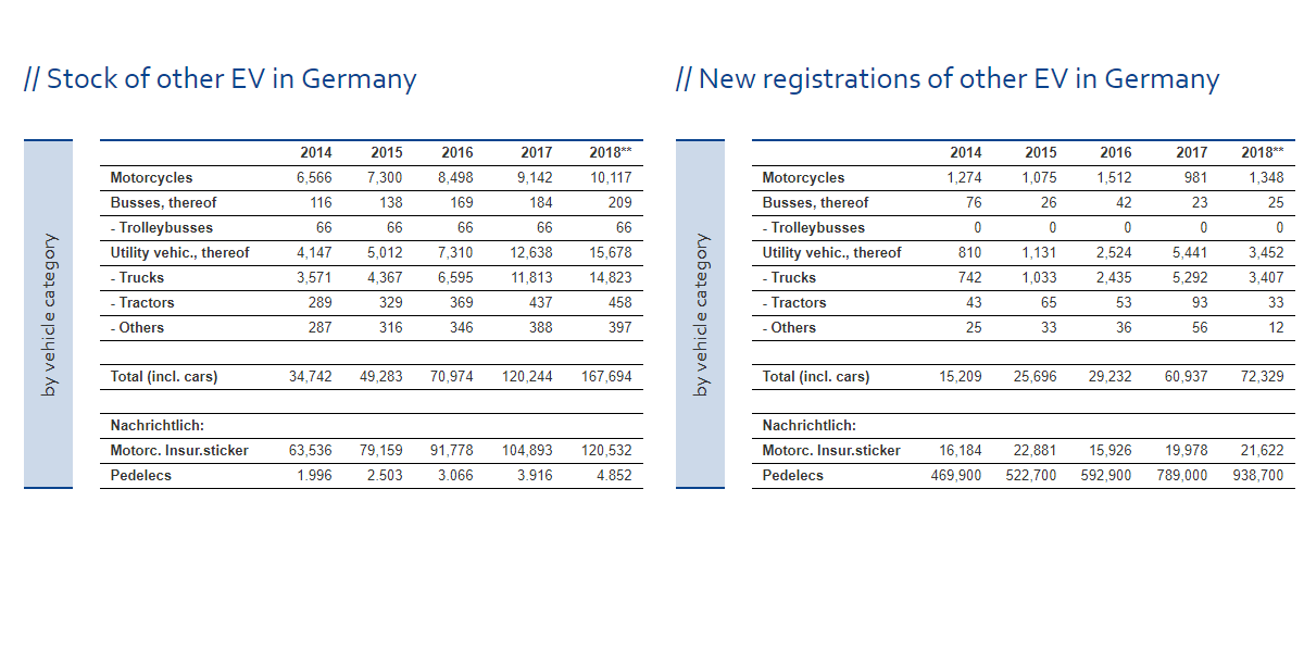 zsw-global-stock-mundo-febrero-2019-germania-02