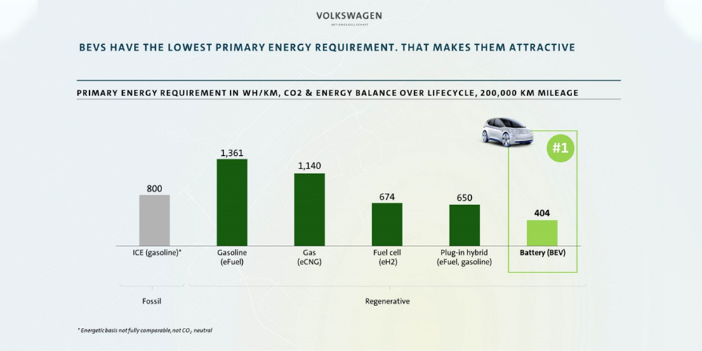 volkswagen-press-conference-march-2019