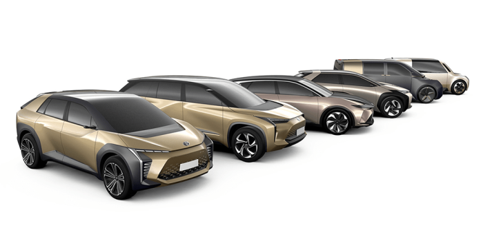 toyota-bev-estrategia-2019-min