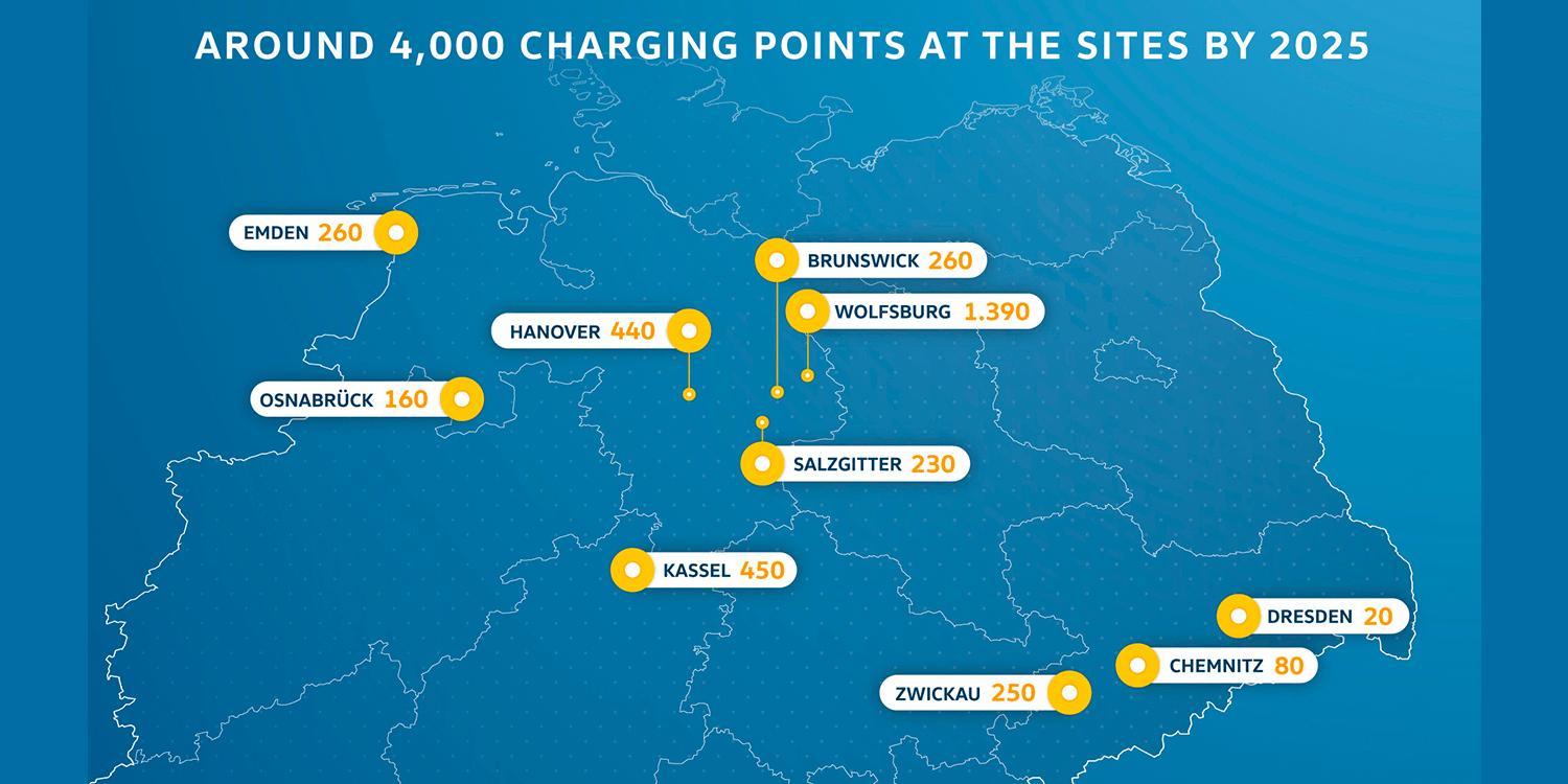 ubicaciones de las estaciones de carga volkswagen ladestation 2019 volkswagen-ladestación-estaciones-de-carga-localizaciones-2019