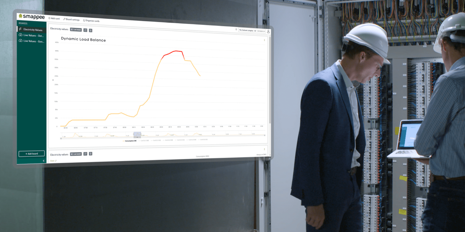 evbox smappee carga inteligente lastmanagement lastmanagement schiphol microsoft min evbox-smappee-smart-charging-last-management-lastmanagement-schiphol-microsoft-min