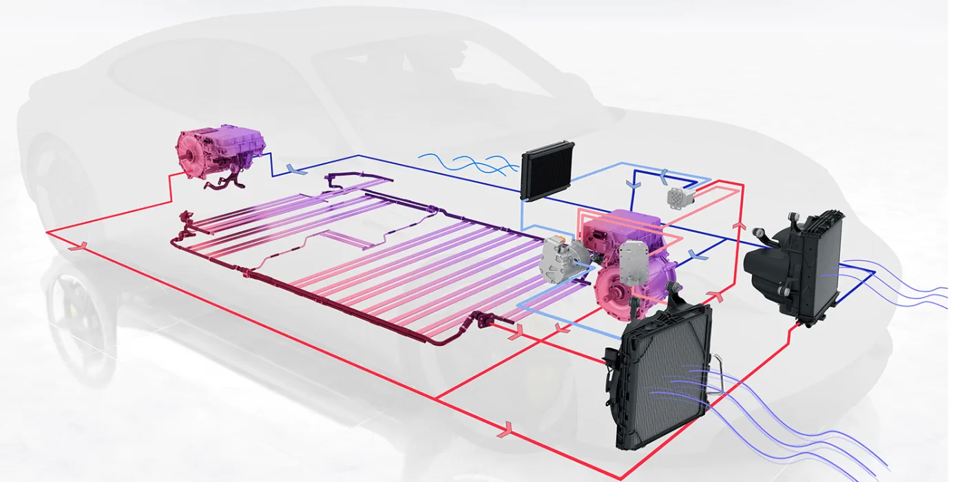 porsche taycan prototipo tecnología tecnología termocontrol 2019 01 min porsche-taycan-prototype-technologie-technology-thermomanagement-2019-01-min