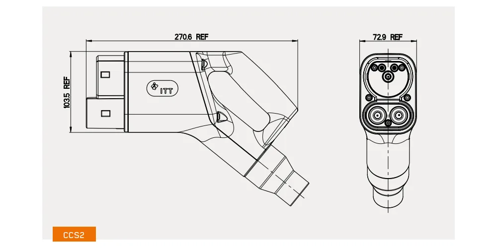 itt cannon ccs 2019 01 min itt-cannon-ccs-2019-01-min