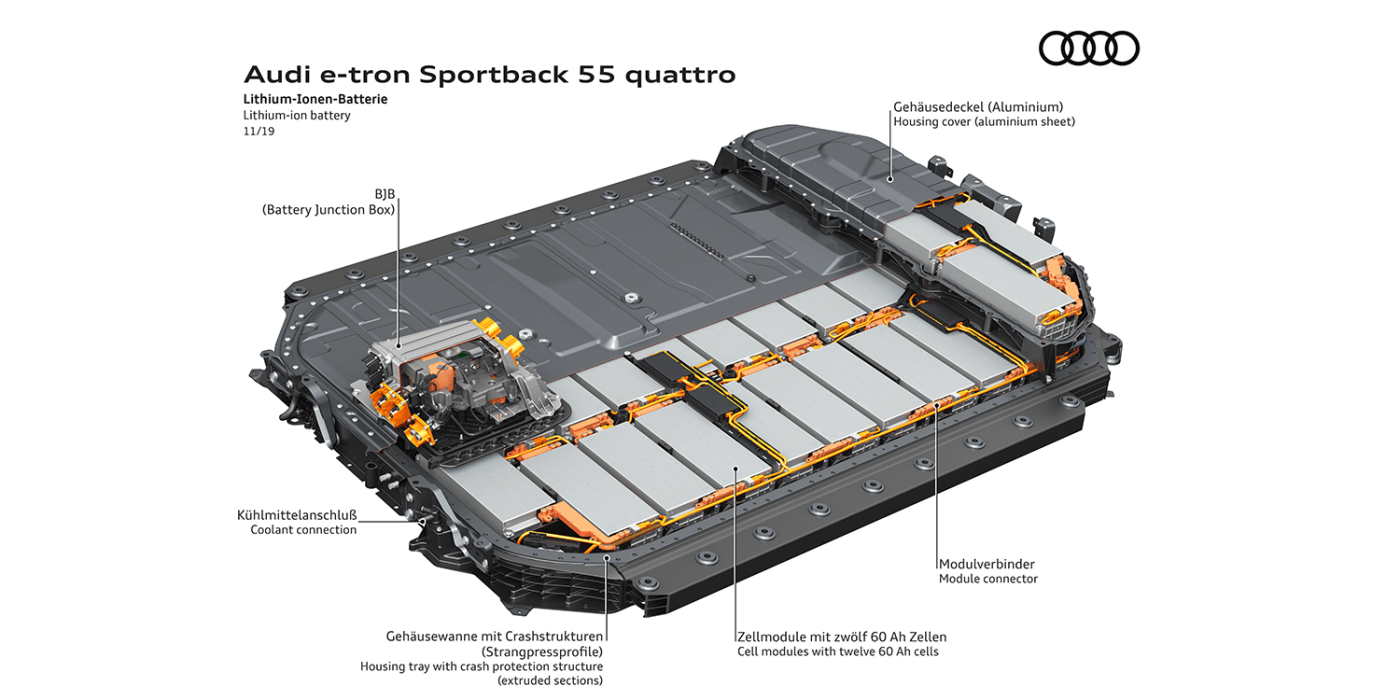 audi-e-tron-sportback-2019-018-min