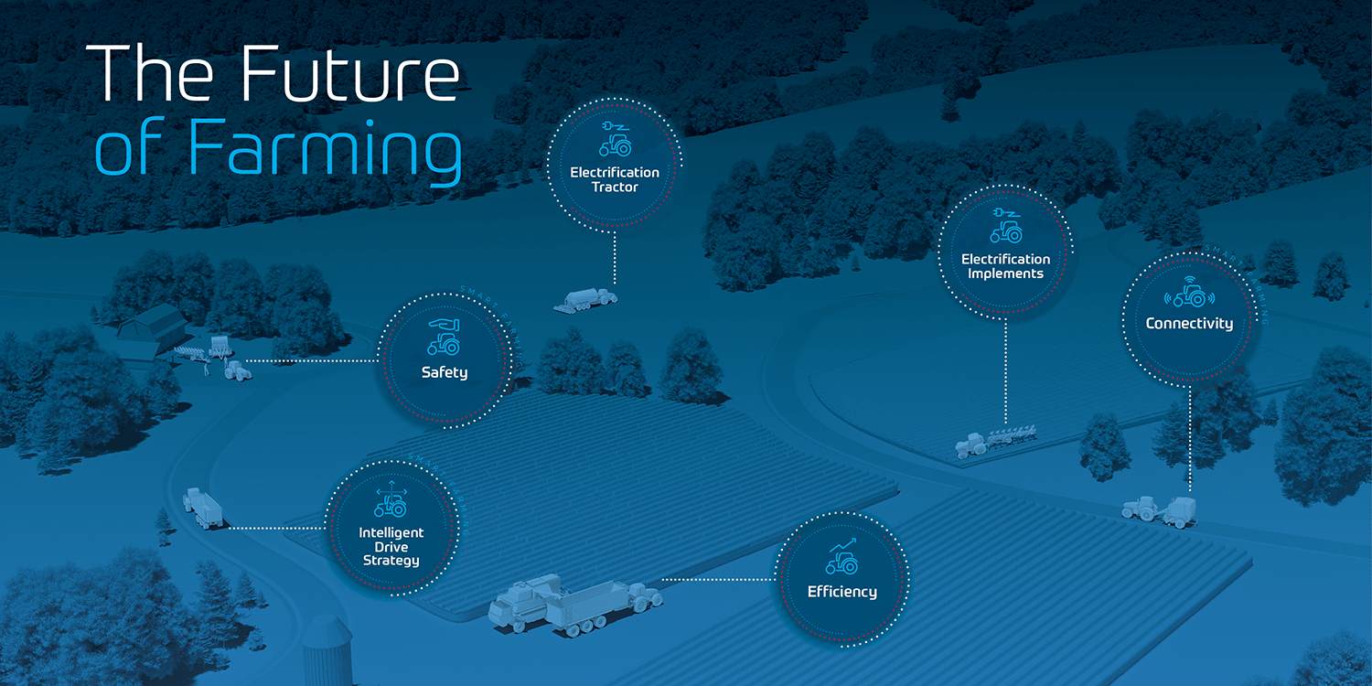 zf-the-future-of-farming-2019-01-min