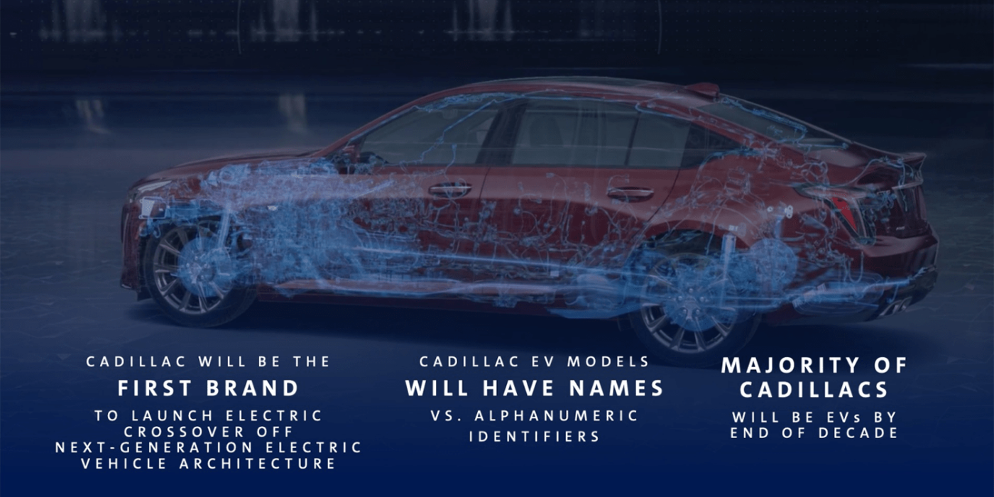 General motors cadillac bev concept min