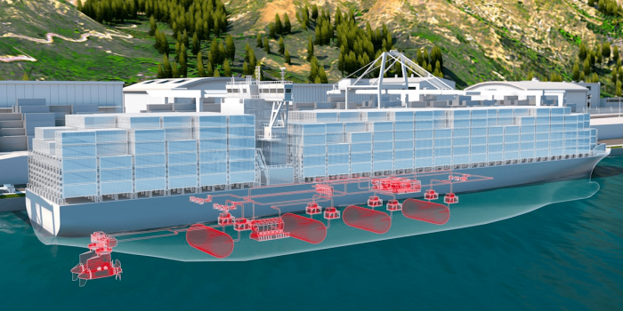 Abb hydrogene de france brennstoffzellen schiffe fuel cell ships min