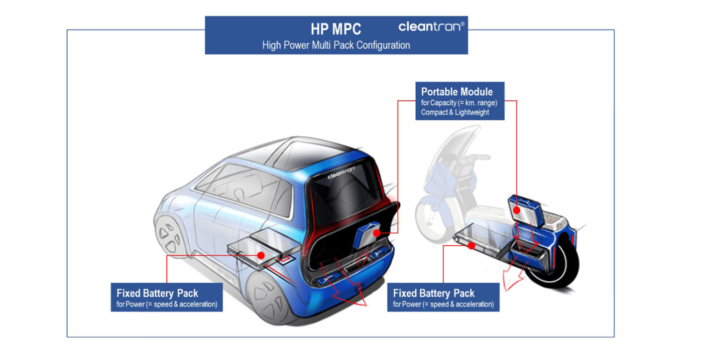 cleantron 2020 01 min cleantron 2020 01 min