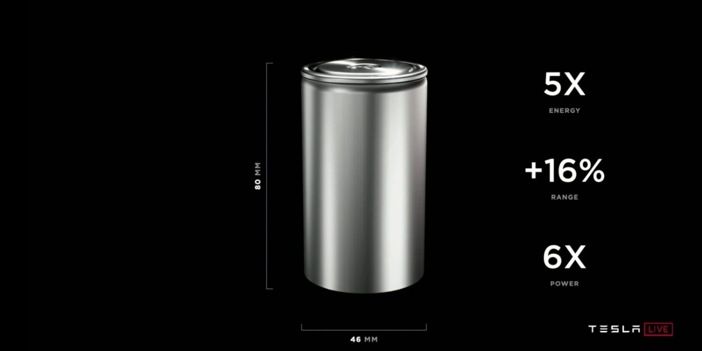 Tesla battery day zelle