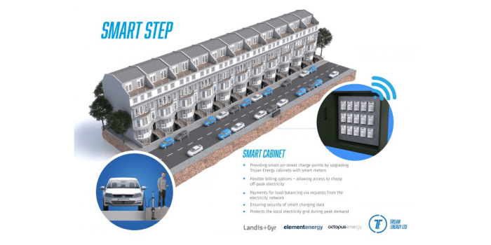 Elemento energía min