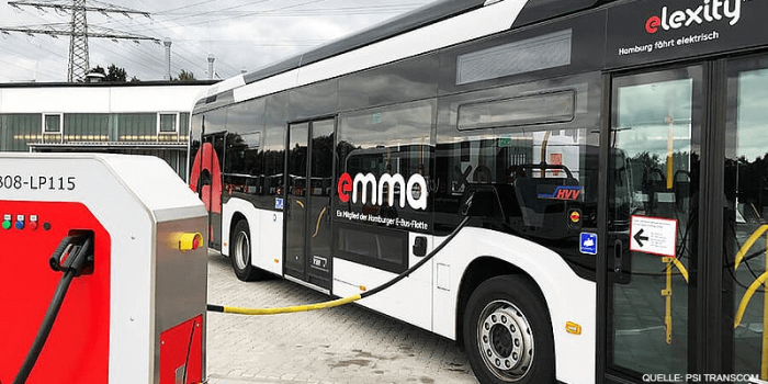 Psi transcom vhh min