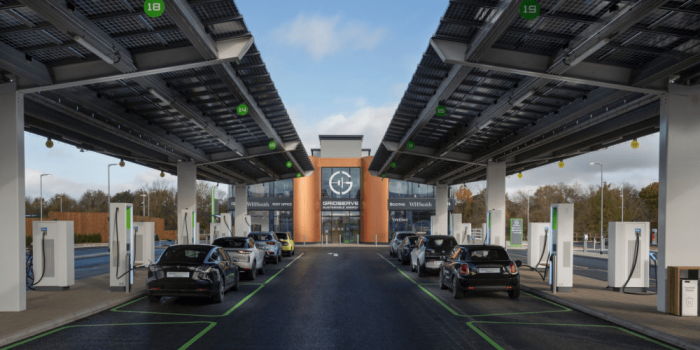 Gridserver braintree min