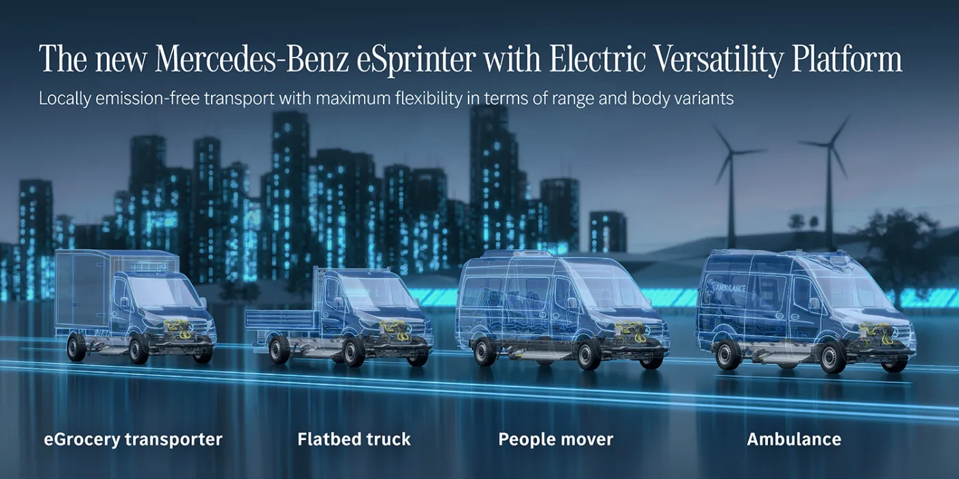 mercedes benz esprinter plataforma 2020 01 en min mercedes benz esprinter plataforma 2020 01 en min