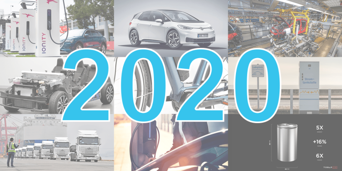 Rueckblick beitraege min