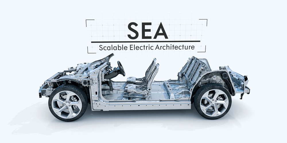 Geely sea shop