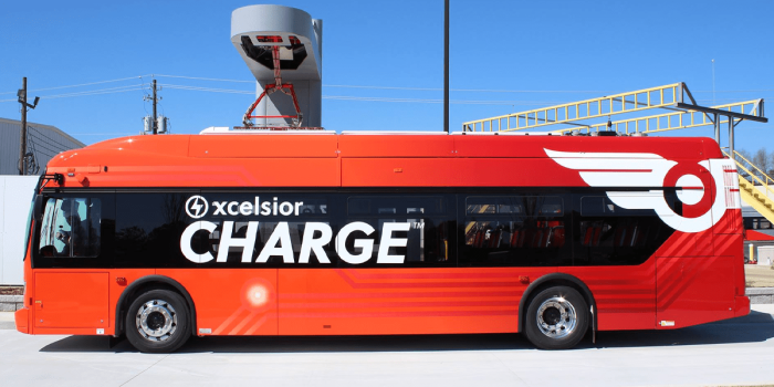 Flyer xcelsior charge elektrobus electric bus min