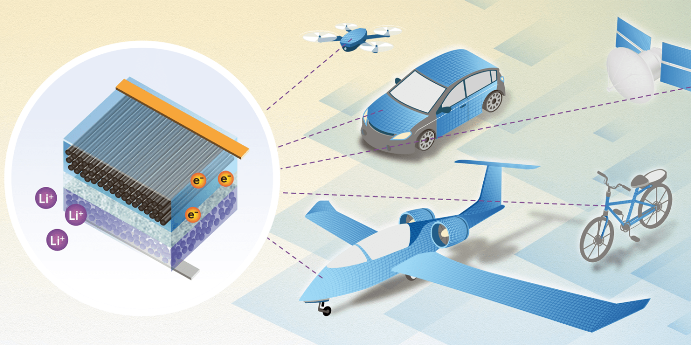 Chalmers university of technology min