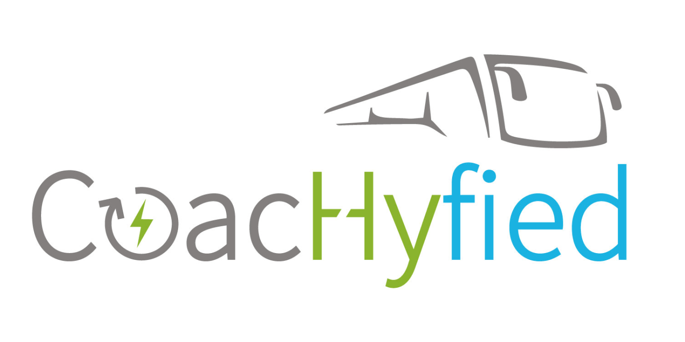 Coachyfied min