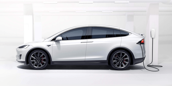 Tesla model x wallbox min
