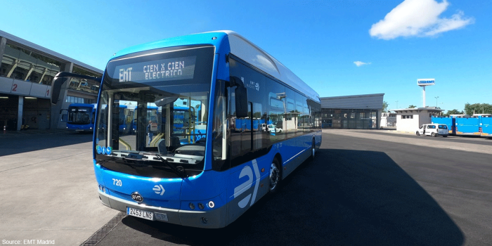 Byd elektrobus autobús eléctrico emt madrid españa españa min