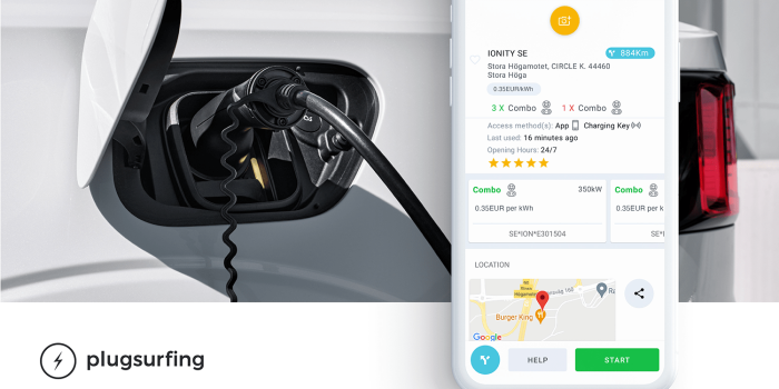 Plugsurfing ionity min