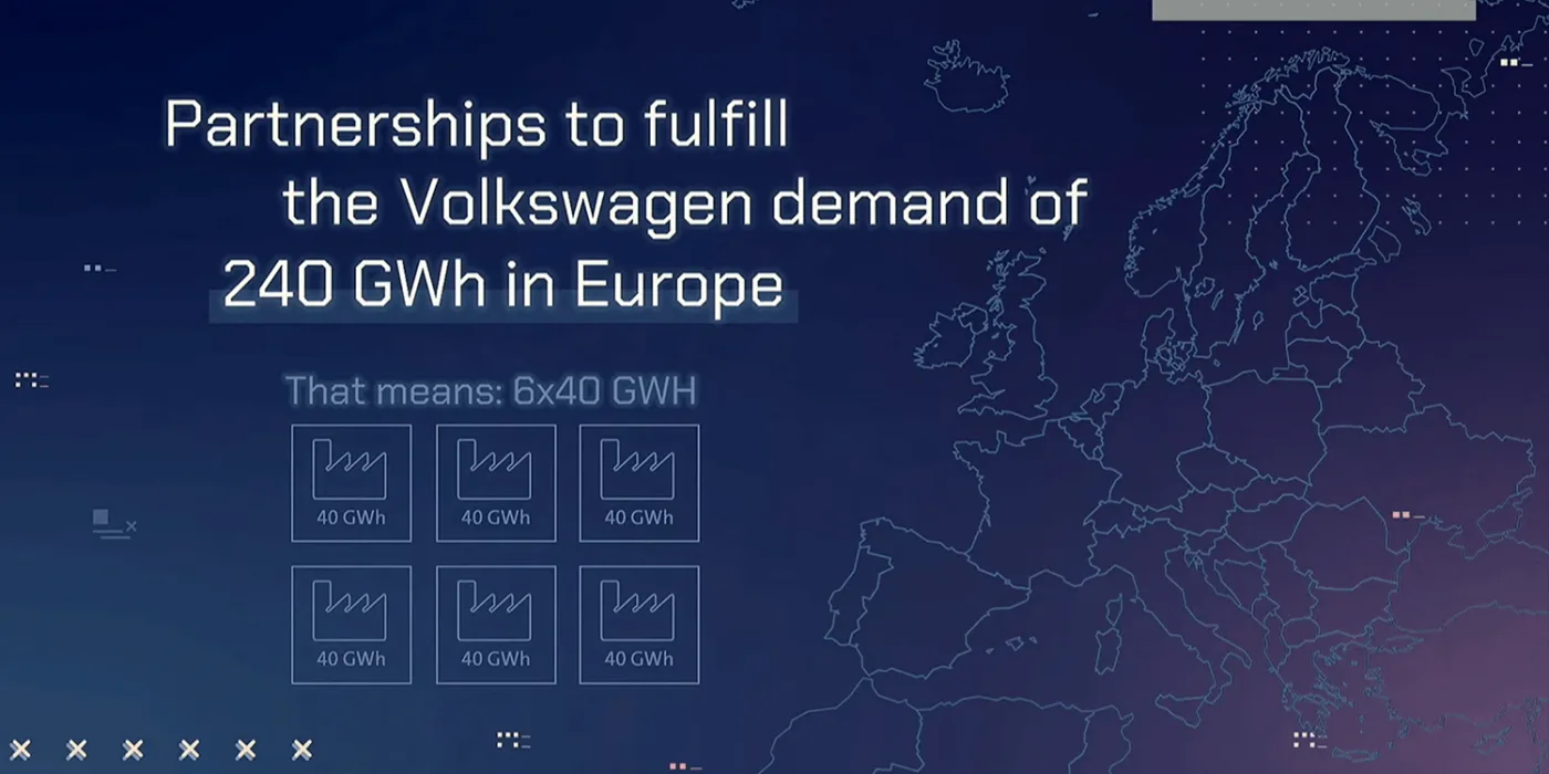 volkswagen konzernstrategie 2030 07 min volkswagen konzernstrategie 2030 07 min