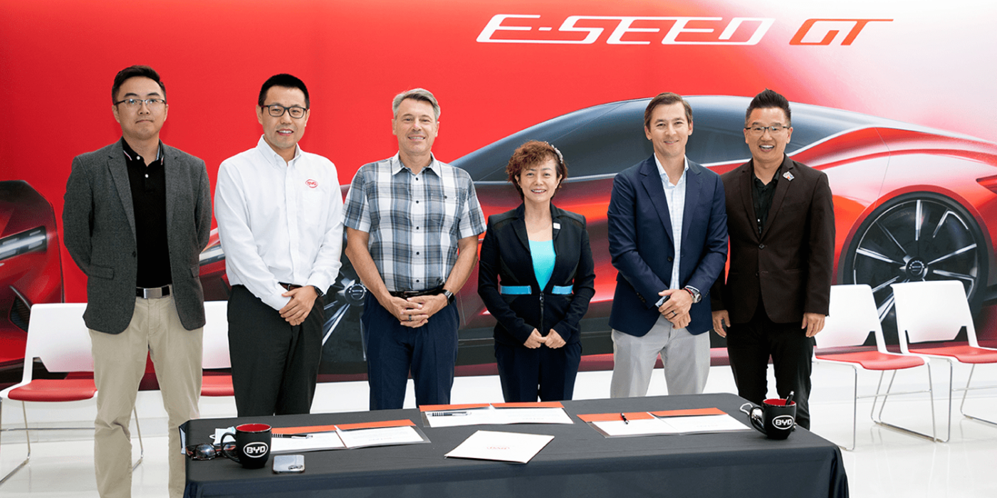 Byd levo min