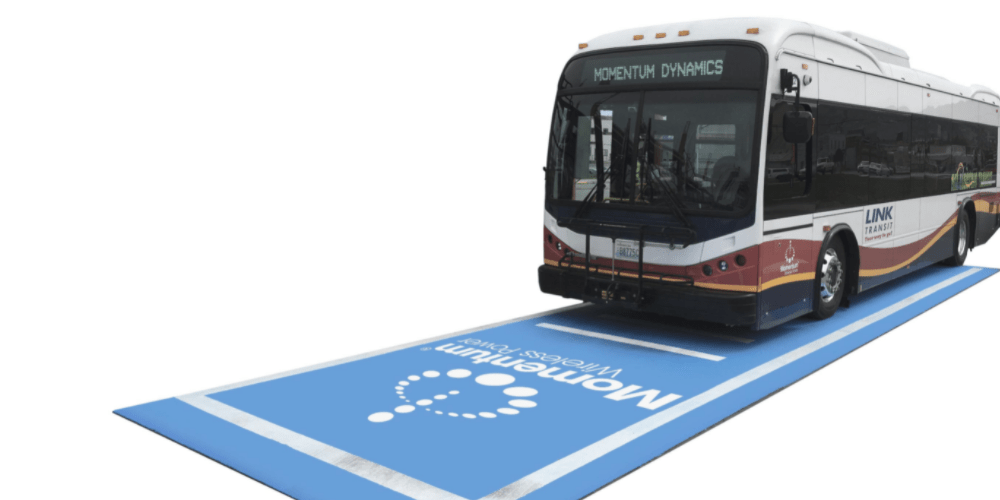 Dinámica de impulso min