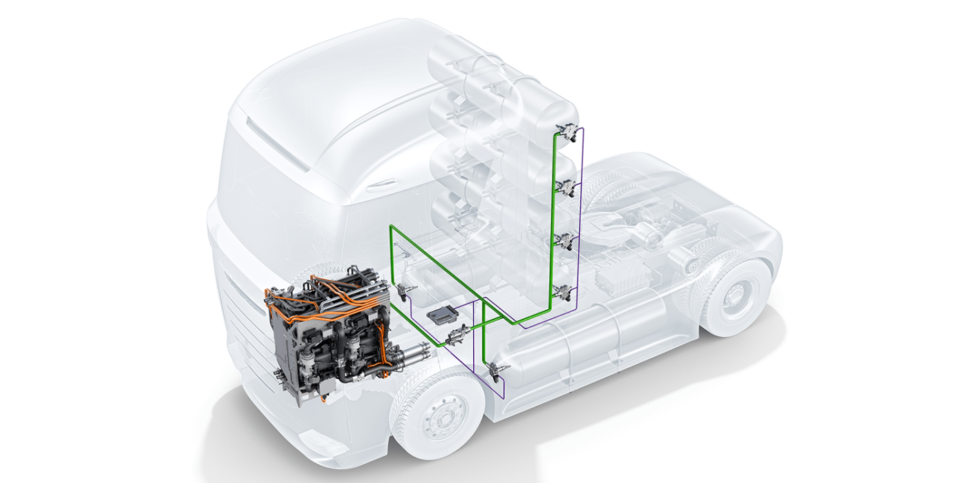 Bosch wasserstoff hidrógeno min