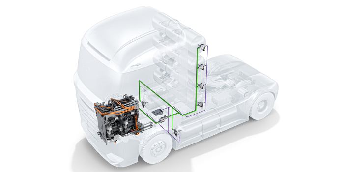 Bosch wasserstoff hydrogen min